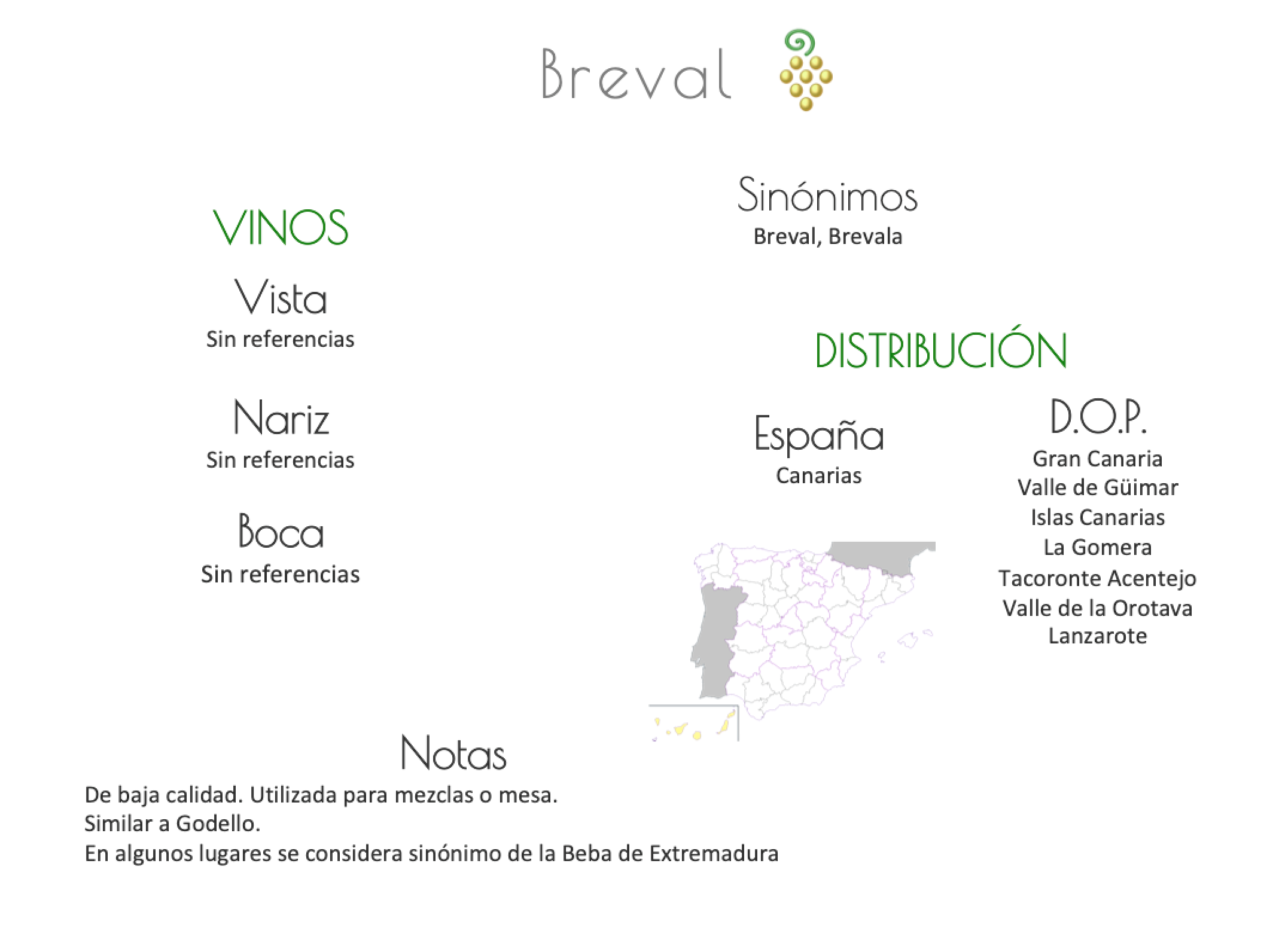 Sinónimo de Airén