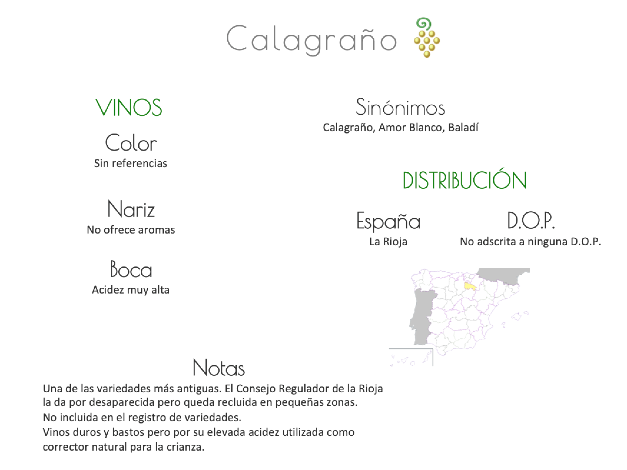 Sinónimo de Airén