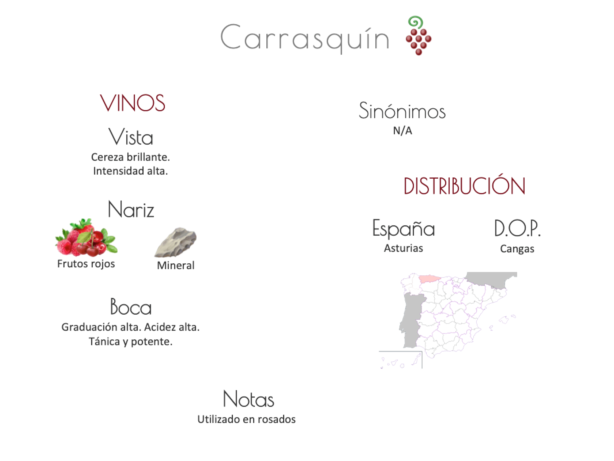 Sinónimo de Airén
