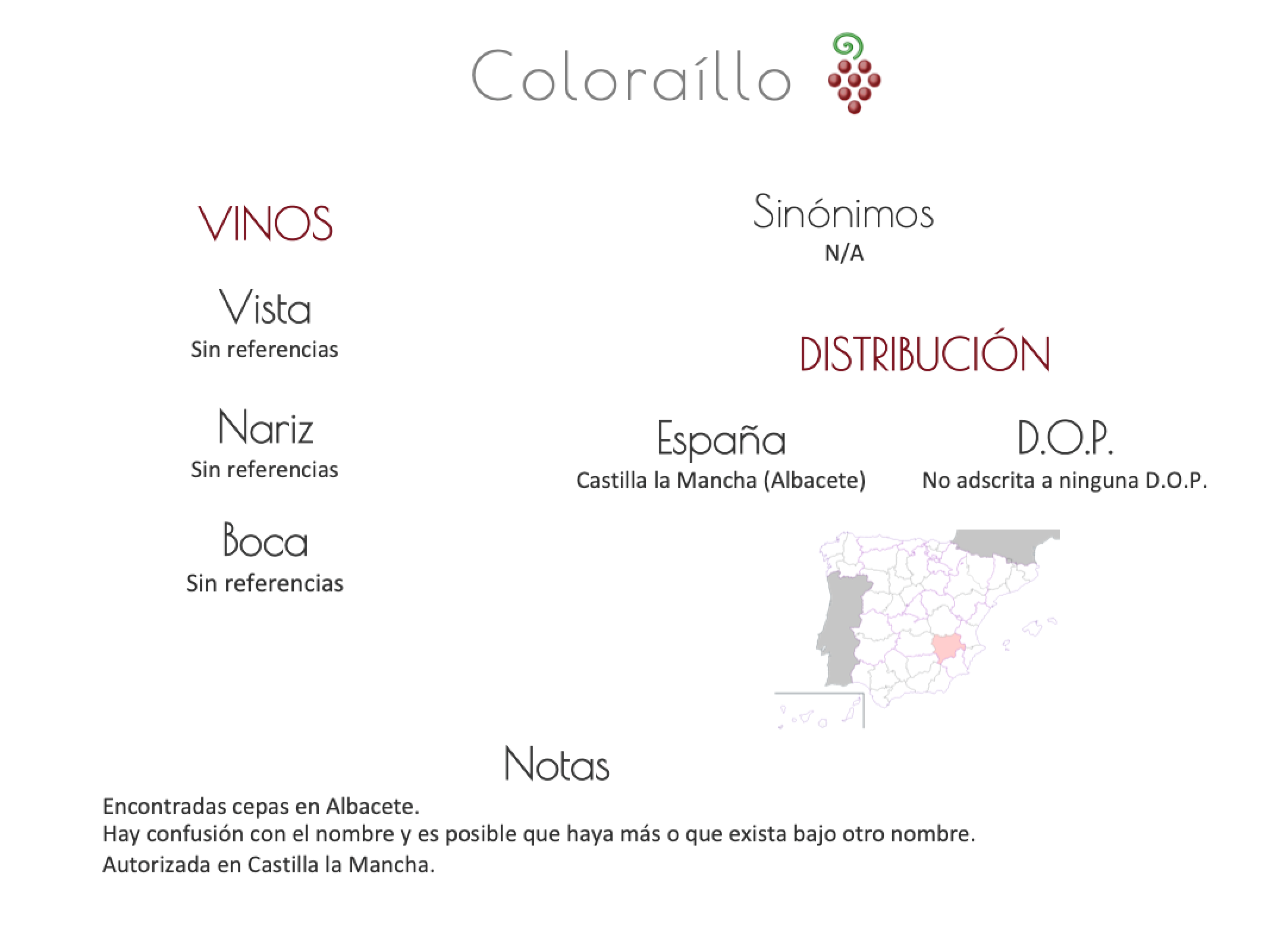 Sinónimo de Airén