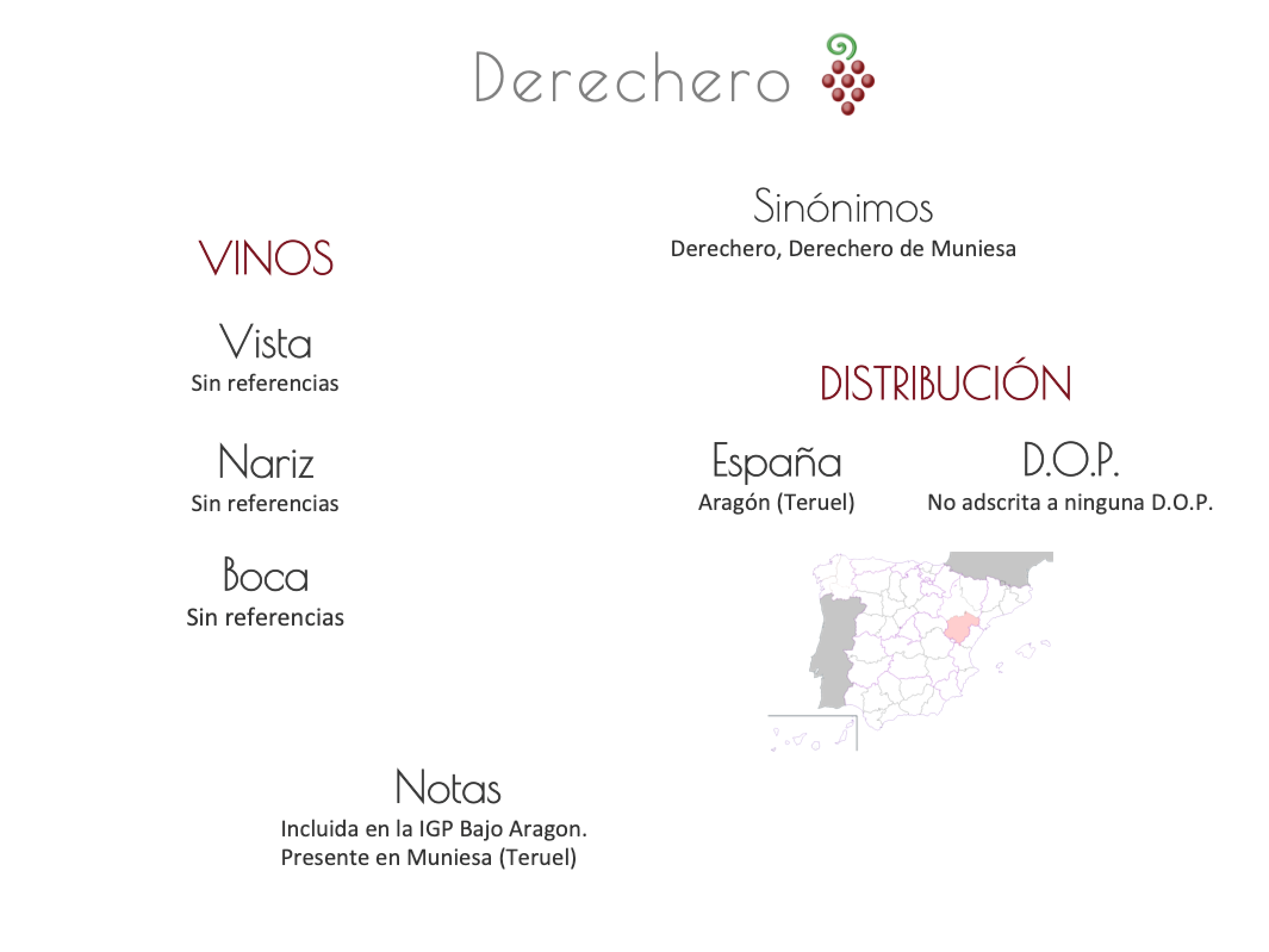 Sinónimo de Airén