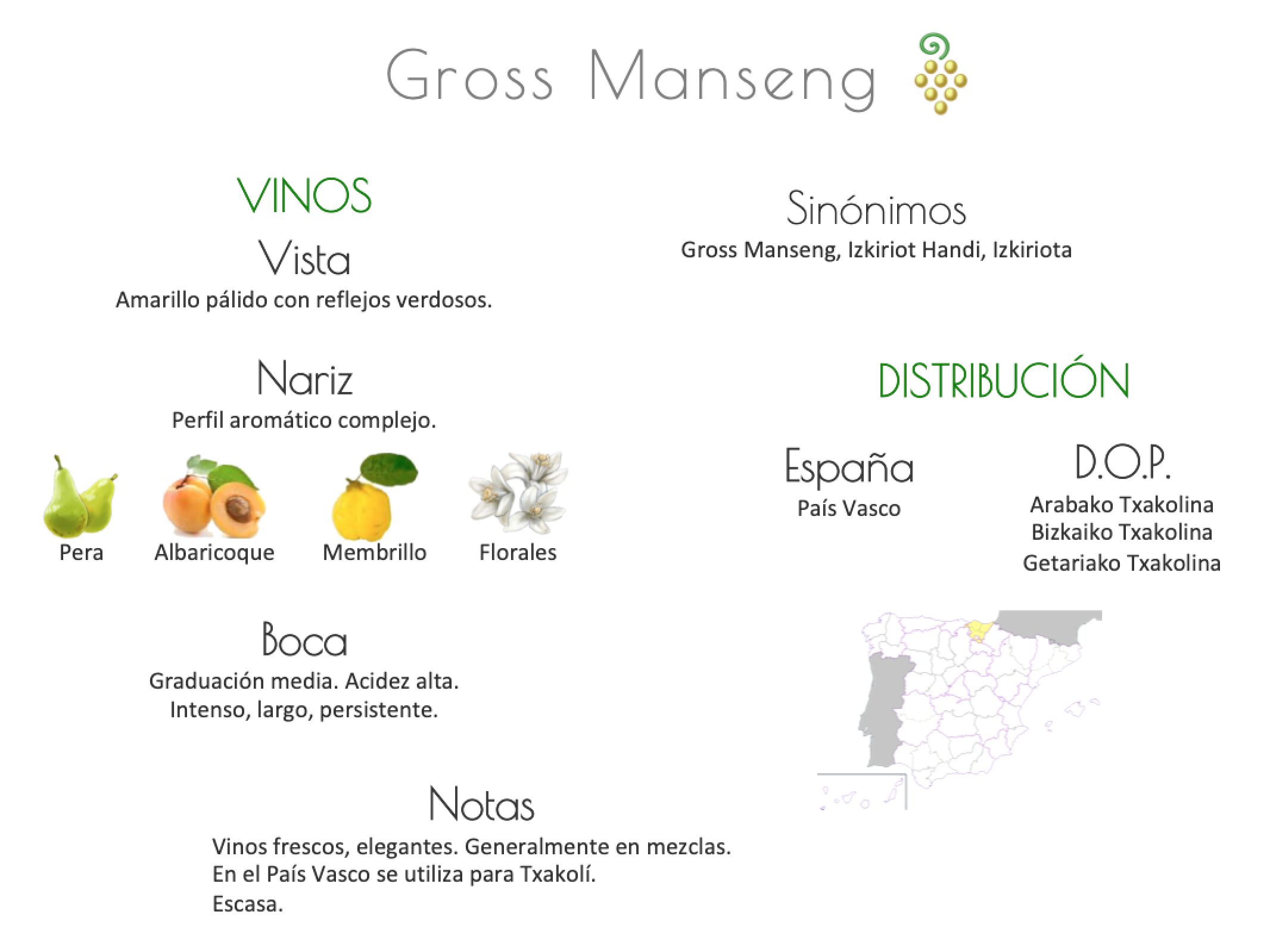 Sinónimo de Airén