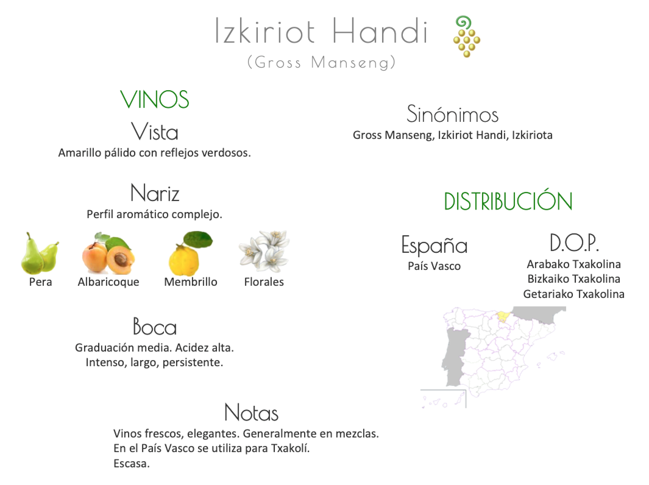 Sinónimo de Airén