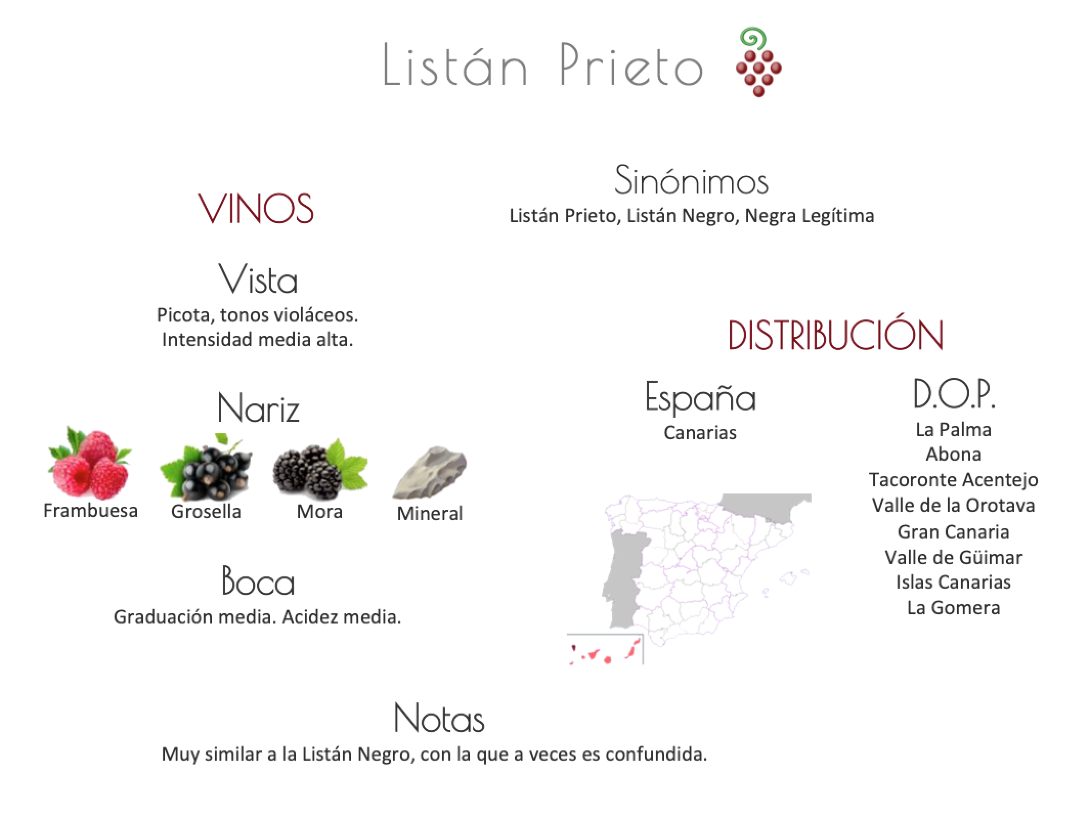 Sinónimo de Airén