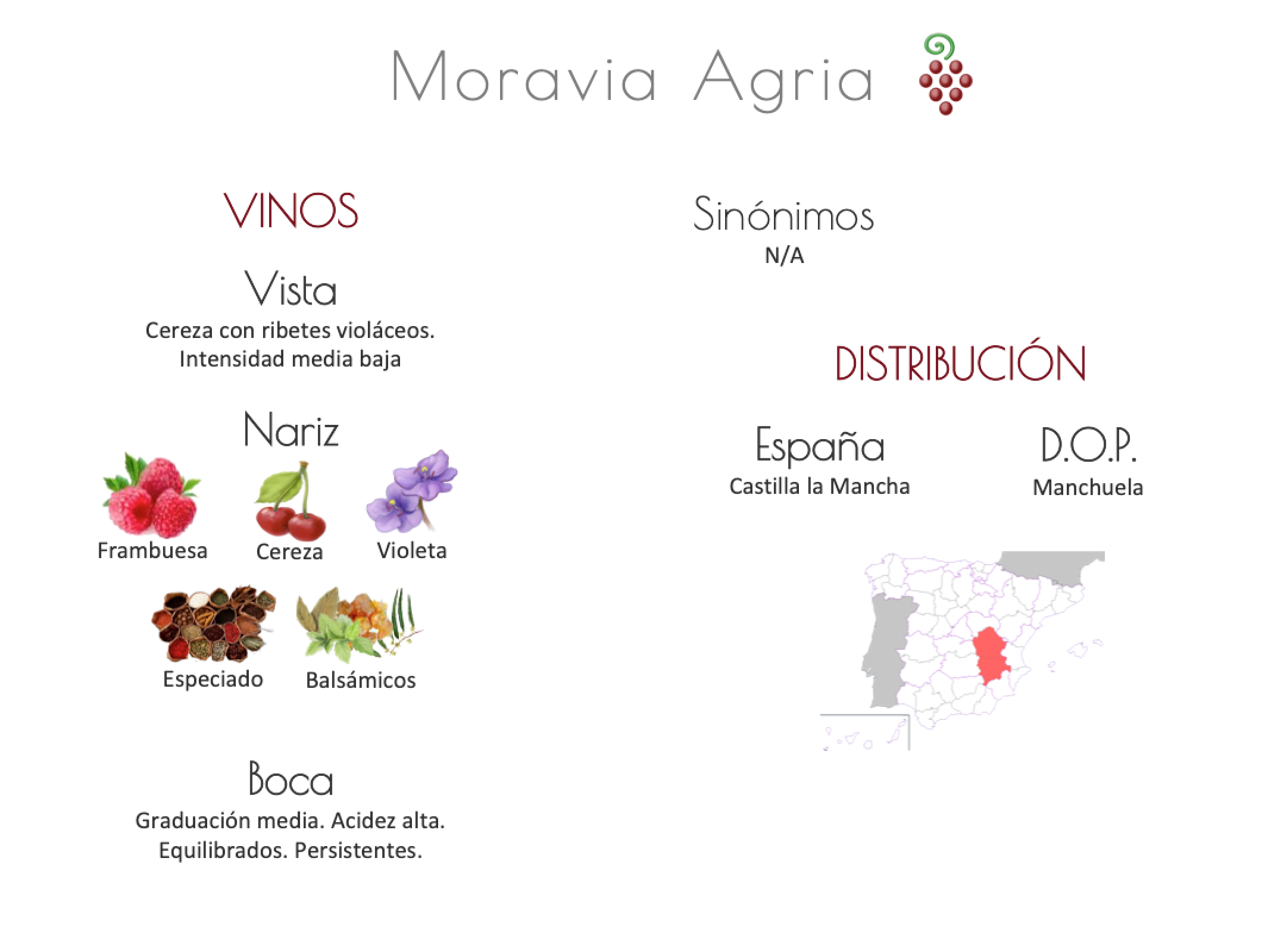 Sinónimo de Airén