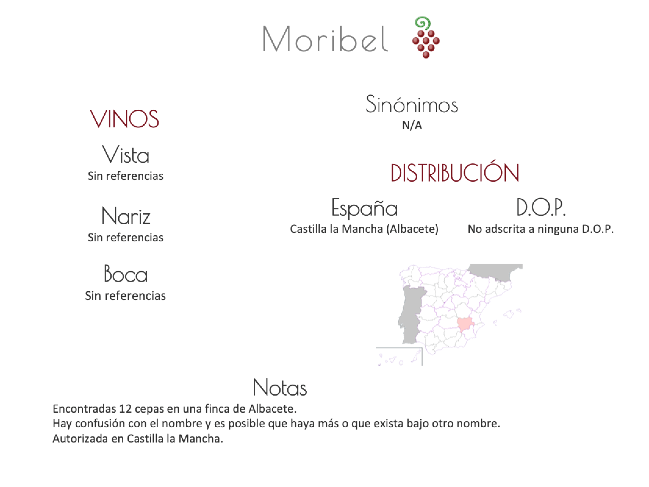 Sinónimo de Airén