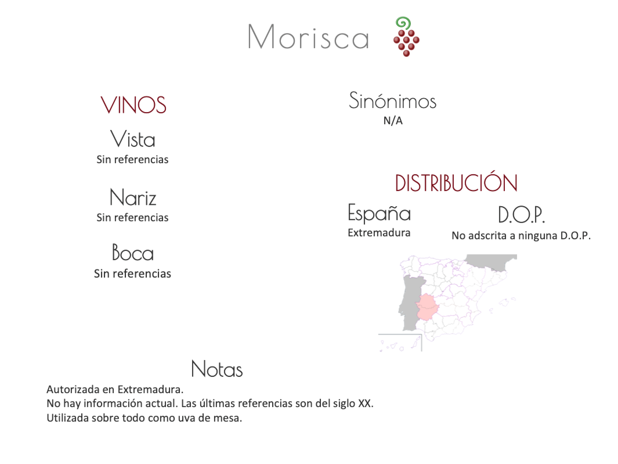 Sinónimo de Airén