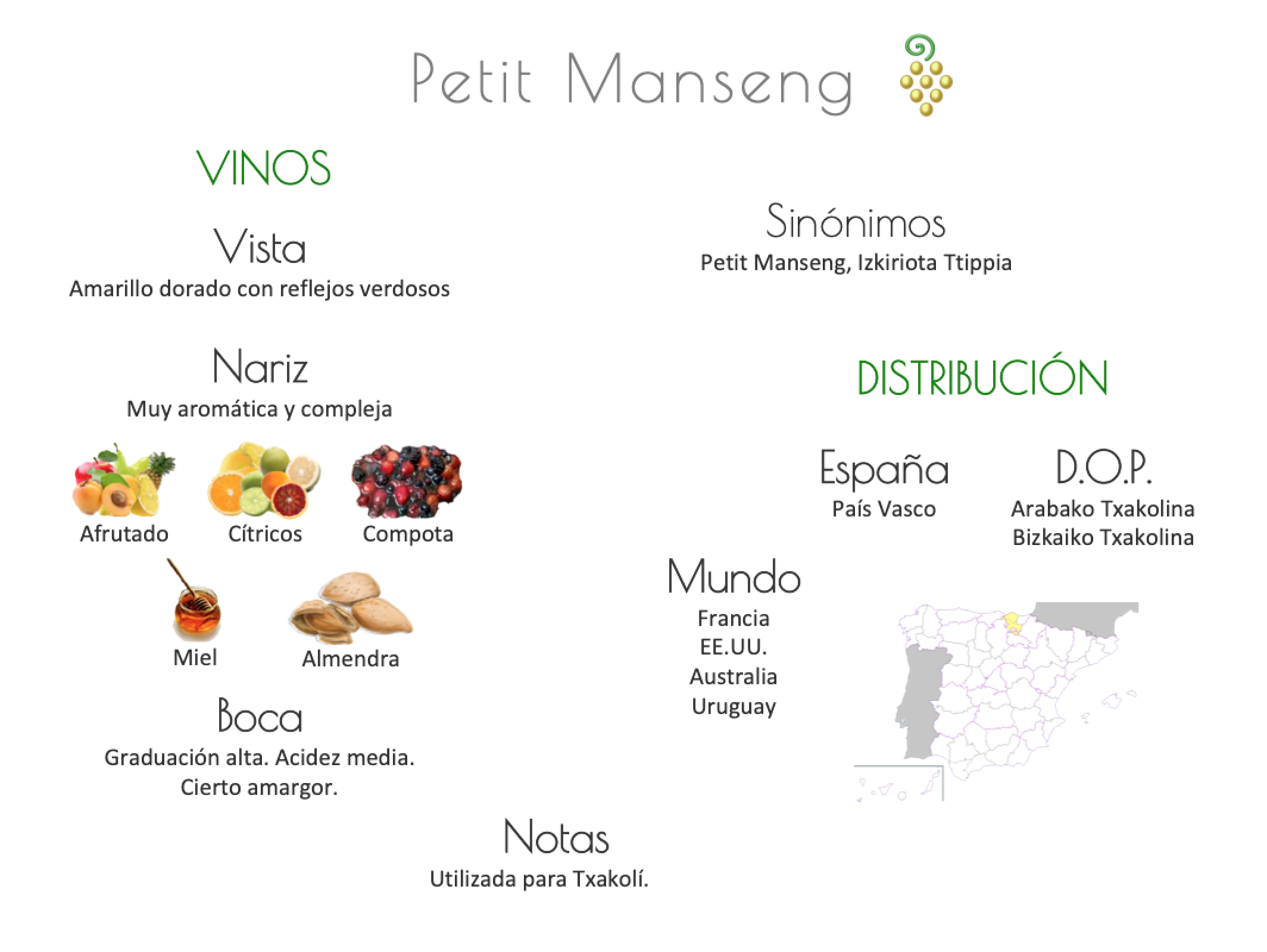 Sinónimo de Airén