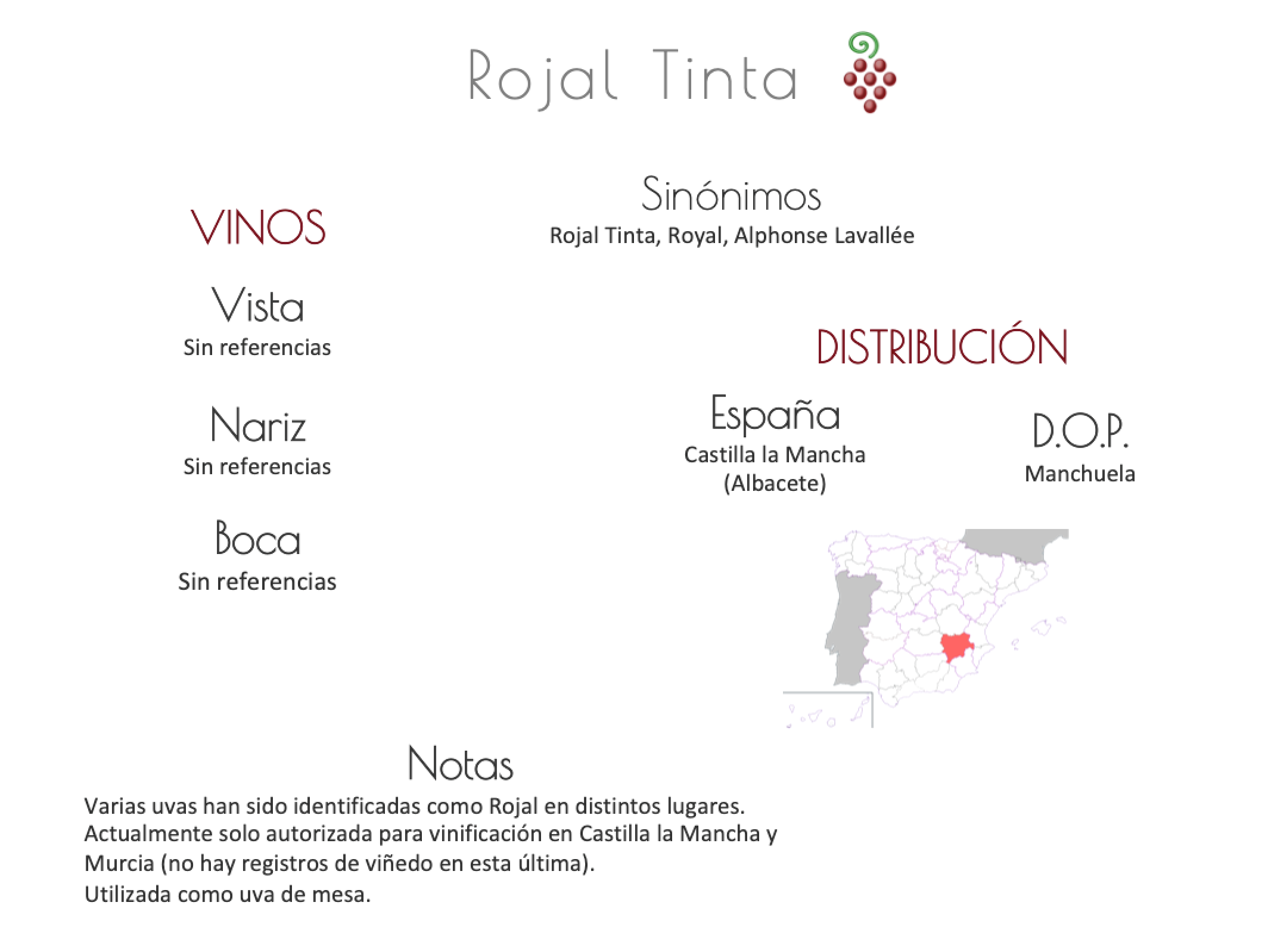 Sinónimo de Airén