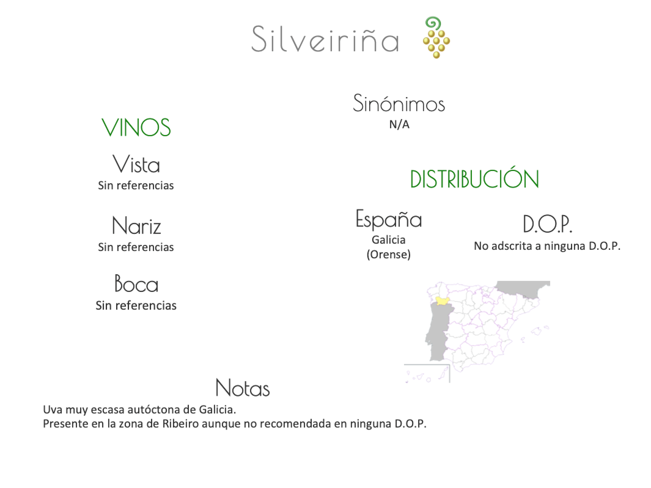 Sinónimo de Airén