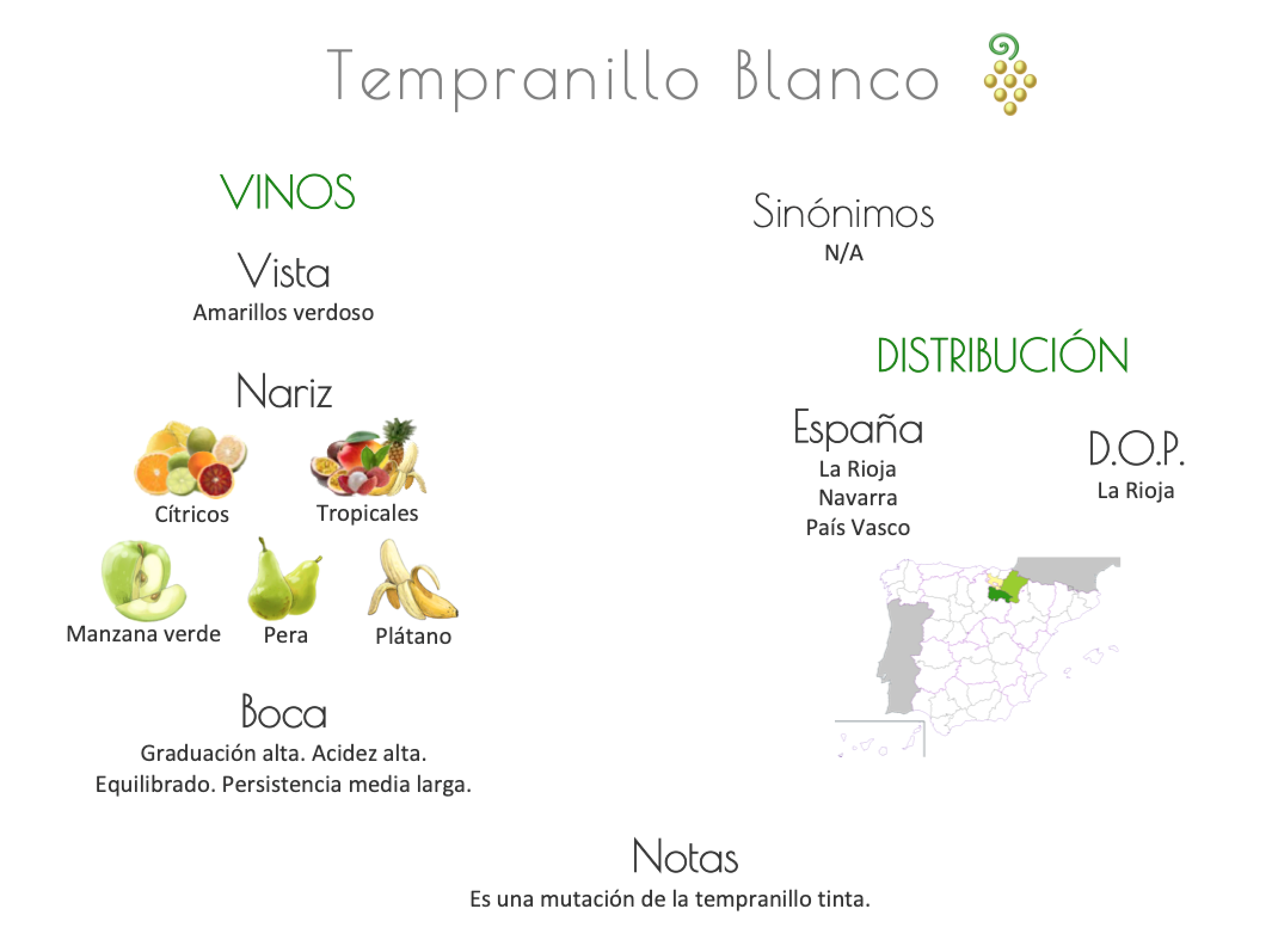 Sinónimo de Airén