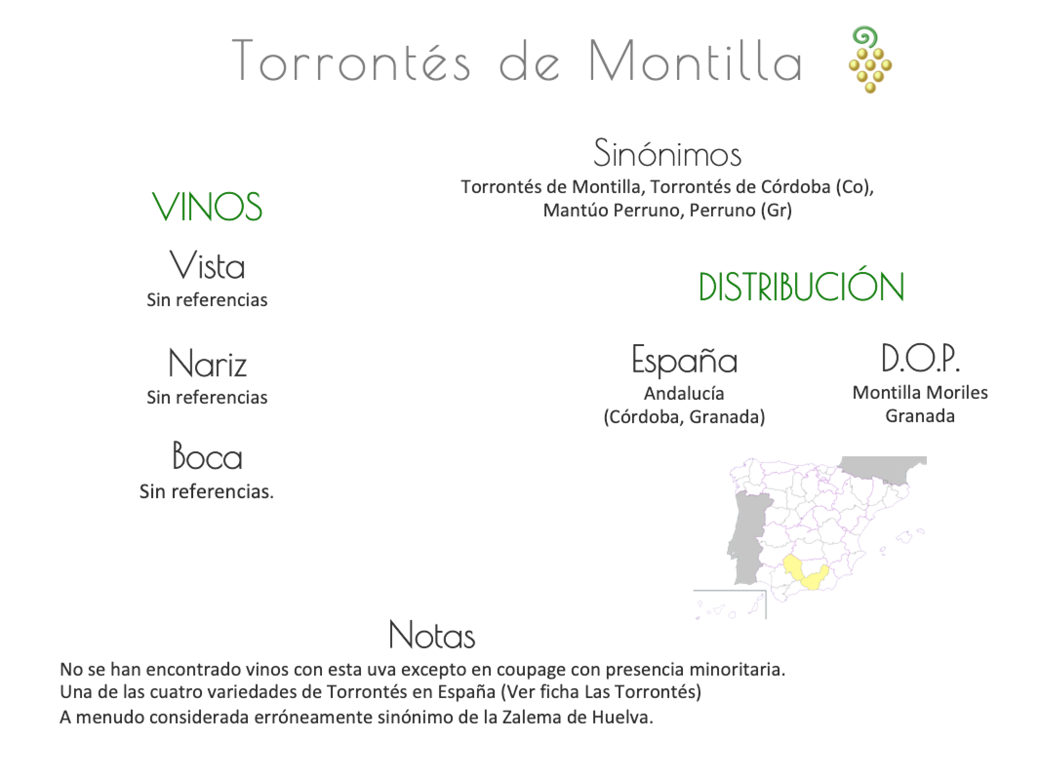 Sinónimo de Airén