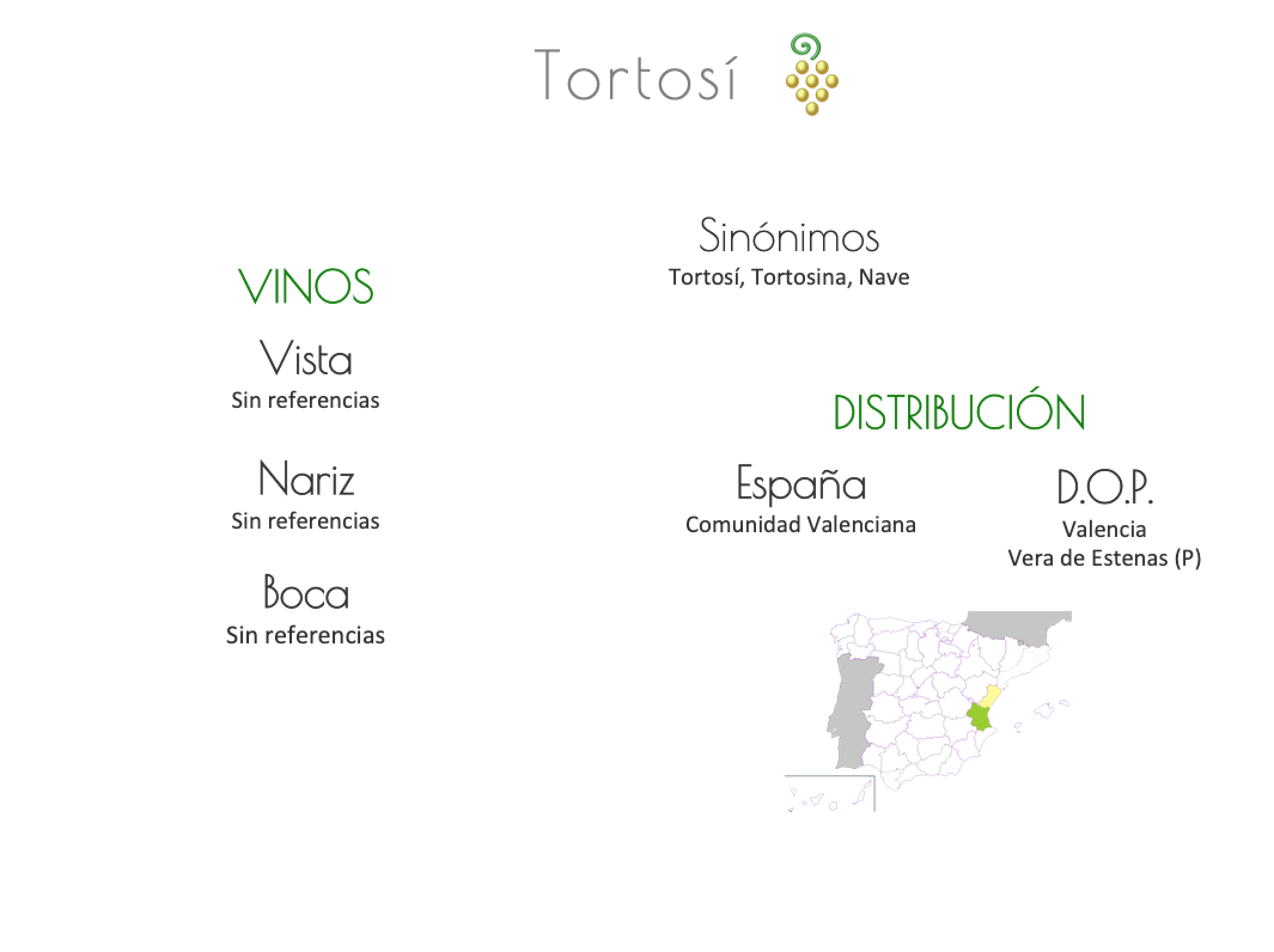 Sinónimo de Airén