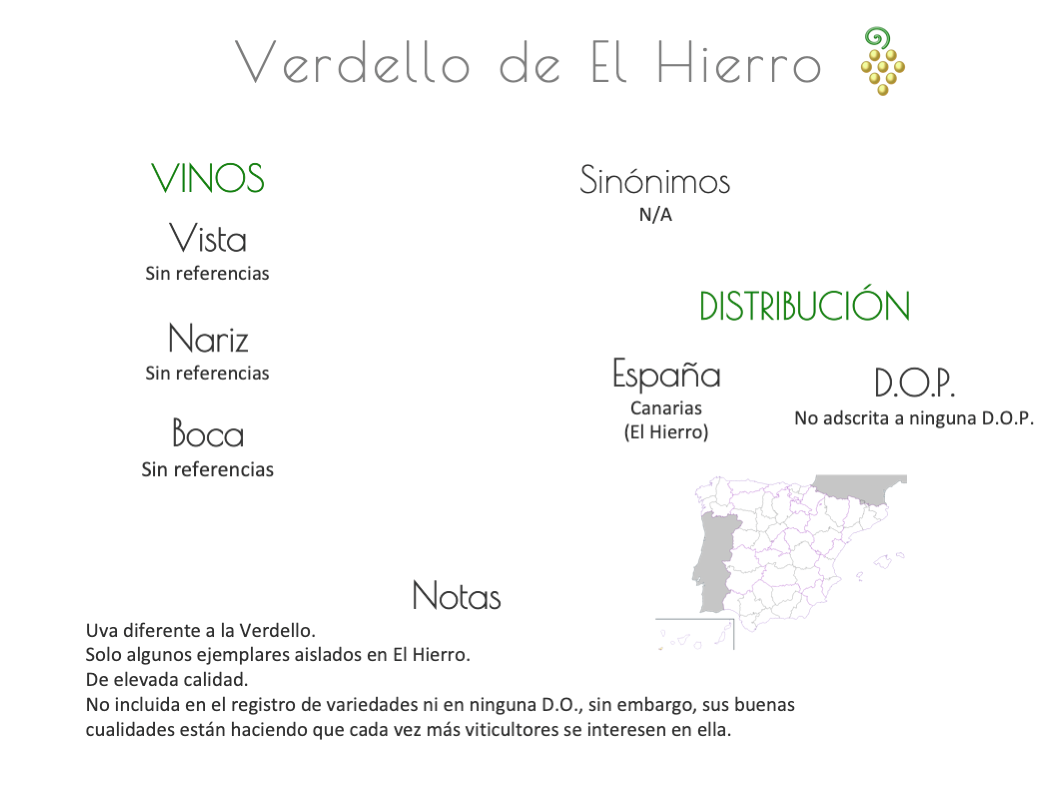 Sinónimo de Airén