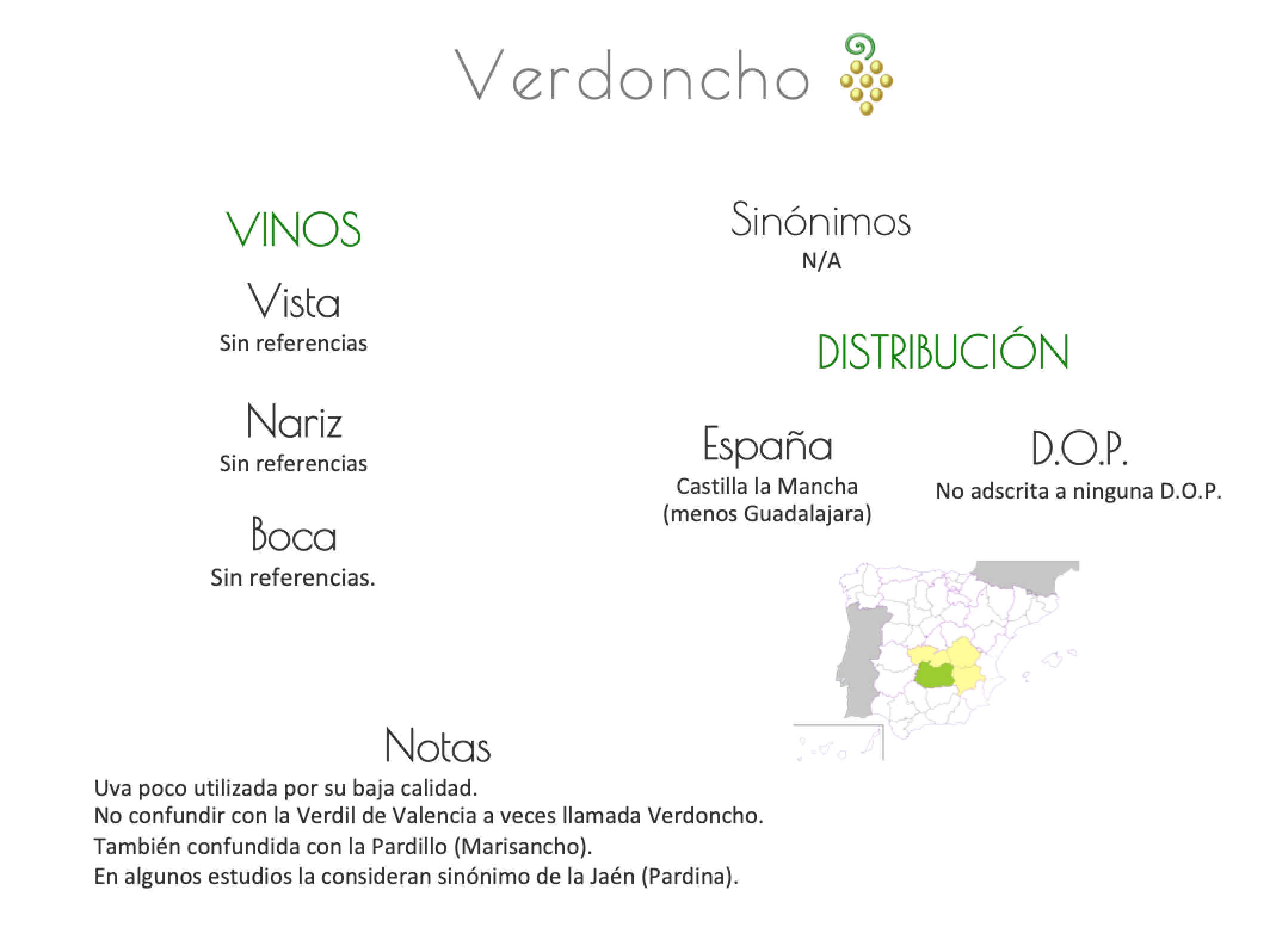 Sinónimo de Airén